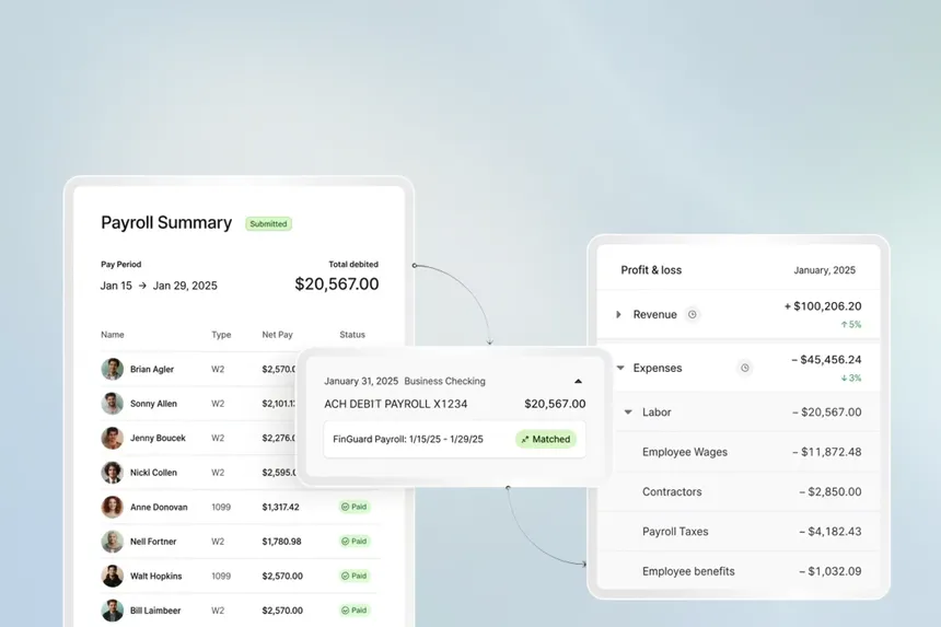 A Check payroll summary for January 15 to 29, 2025, matched to the $20,567 payroll debit in the business checking account and broken down into wages, contractors, taxes and benefits under Labor in Layer’s profit and loss